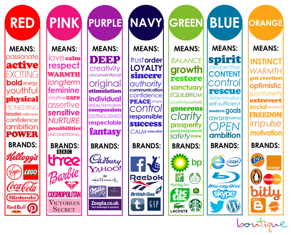 colours-psychology