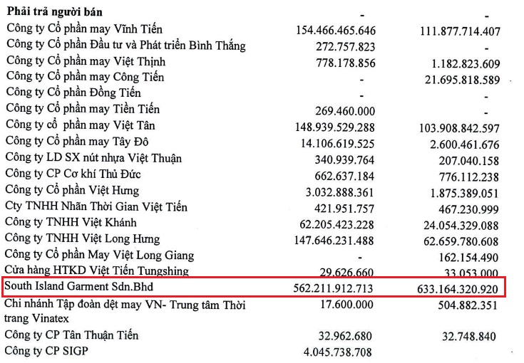 khoan-phai-tra-ngan-han-VGG